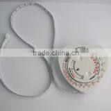 bmi medicine tape measure