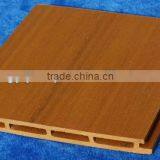 Eco Friendly Wpc Wall Panels