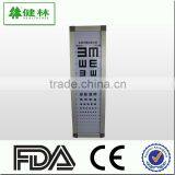 High Quality Aluminium Frame Standard Visual Acuity Chart
