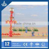 Integrated Gas Field Wellhead Equipment thumbnail-1