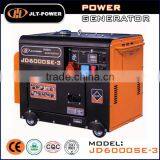 Hot Sale 6kva Silent Diesel Generators Price