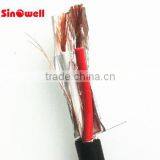 Copper/CCA Red and Black Speaker Cable for Car thumbnail-3