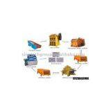 Sand Production Line thumbnail-1