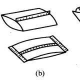 How to Choose a Right Packaging Machine?