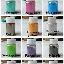 High Temperature Resistant Mica Pigment thumbnail-1