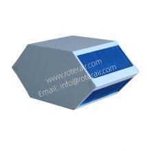 Cross Counter Flow Aluminum Plate Heat Exchanger Direct Factory Sales thumbnail-1