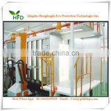 High Grade Aluminium Vertical Powder Coating Line of Metal Industry thumbnail-6