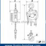 Wholesale Best Quality 3 Ton Manual Chain Pulley Block thumbnail-1
