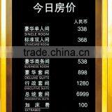 Free Standing Hotel Exchange Rate Board/number Board thumbnail-4