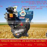 CHANG FA TYPE --CYR165F (4HP) Single Cylinder Diesel Engine thumbnail-1