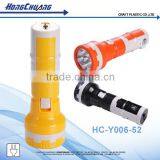 10000 Lumen Flashlight
