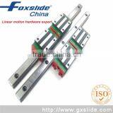 Stock 15mm Width Original HIWIN Linear Guide Rails HGR15 L1000mm Quality Choice thumbnail-4