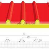 Automatic Assembly Line Polyurethane Insulation Sandwich Panel thumbnail-3