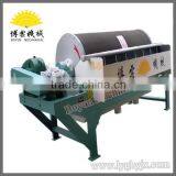 Waste Recycle Wet Magnetic Separator thumbnail-1