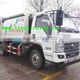 Hot Selling Compression Garbage Trucks thumbnail-1