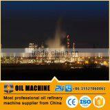HDC085 ISO & CE Proved China GB Standard Components of Crude Oil Separated by Distillation Atmospheric Distillation of Crude Oil thumbnail-2