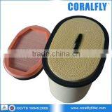 Backhoe Loader 422E 420E Channel Flow Primary Air Filter P608766 thumbnail-1