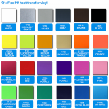 Kenteer Heat Transfer Vinyl 0.5*25m/roll for Clothing thumbnail-4