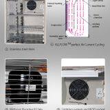 SPX-100SMJ LCD Display Mildew Incubator for Microorganism thumbnail-3