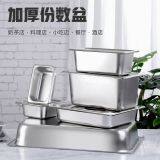 Cheap Steel Buffet Restaurant Storage Tray for Hotel Supply Loading Dishes thumbnail-5