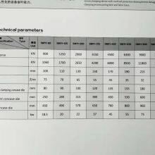 SM11-200T Flat Forging Machine With Die Parting thumbnail-3