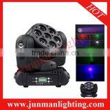 7*12W 4 in 1 Osram Led Beam Moving Head Light Moving Head Wash Light DJ Lighting