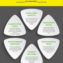 High Quality New Adjustable Power Seat Rails Driver Accessory 60313916 Excavating Slide Rail for Retail Industry thumbnail-6