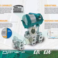 Orignal New Yokogawa EJA110E Differential Pressure Transmitter Industrial Automation DPharp Pressure Sensor thumbnail-4