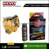 Fill Your Drive with Fun with New and Improved Range of Revo Nano Engine Oil Additive & Friction Reducer