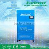 2015 High Quality Manufacturer Offer Intelligent 36v Electric Bike Battery Charger thumbnail-5