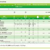 China Cheap Price High-Speed Lockstitch Interlock Sewing Machine thumbnail-5