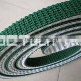 PU Timing Belt With Different Grip - PVC/Rubber