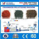 Exchange Screen FilterFor Plastic Recycling Machine thumbnail-3