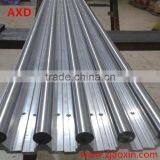 2016 Hot Sale High Quality Linear Guide Rail Linear Bearings SBR30 From China Supplier thumbnail-5