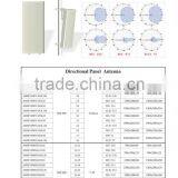 AMEISON 698 - 960 MHz 14 DBi 120 Degree Directional Base Station Repeater Sector Panel Gsm Repeater Outdoor Antenna thumbnail-4