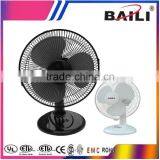 Cheap 16'' Electric Wall Fan With Remote Control thumbnail-4