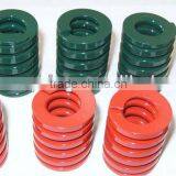 Die Spring thumbnail-5