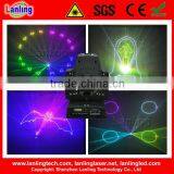 New Lanling Laser | Mini Moving Head Laser Projector | Laser Show RGB 600mW