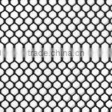 poly mesh fabric