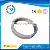 professional manufactured forged disk ring