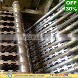 Bto 22 Specification Concertina Razor Wire thumbnail-6