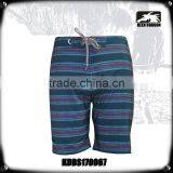 Design Your Own Swimwear Comfortable Quick Dry Swim Shorts thumbnail-2