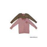 Sell Women's Sweaters thumbnail-1