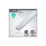 Dimmable Led Driver COB Downlight