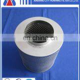 4 Inch Activated Carbon Air Filter Production With Blower thumbnail-2