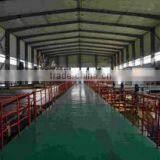 Henan Julong Biological Engineering Co., Ltd. company overview - view 2 thumbnail