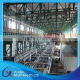 Strip Hot Dip Galvanizing Machine Line manufacturing