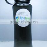 tritan water bottle