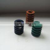 Heavy Duty Mould Die Springs