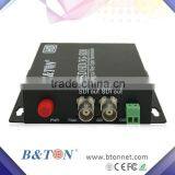 2ch HDSDI Video Converter thumbnail-4